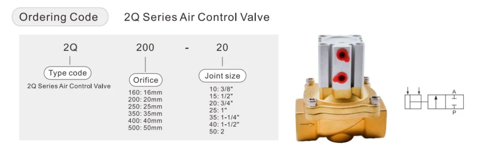 2Q brass solenoid valve symbol