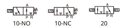 3G pneumatic solenoid valve symbols