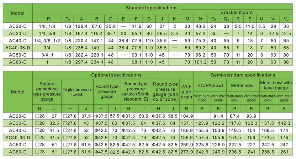 AC20 D to AC60 D FRL units dimensions