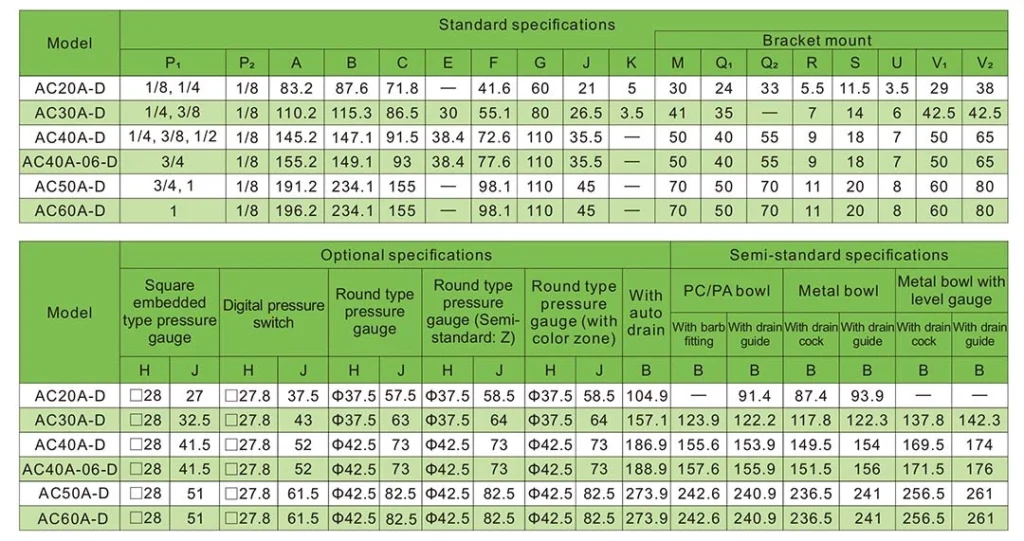 AC20A D to AC60A D FRL unit dimensions