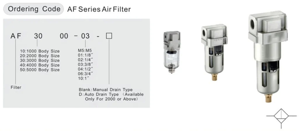 AF air filter