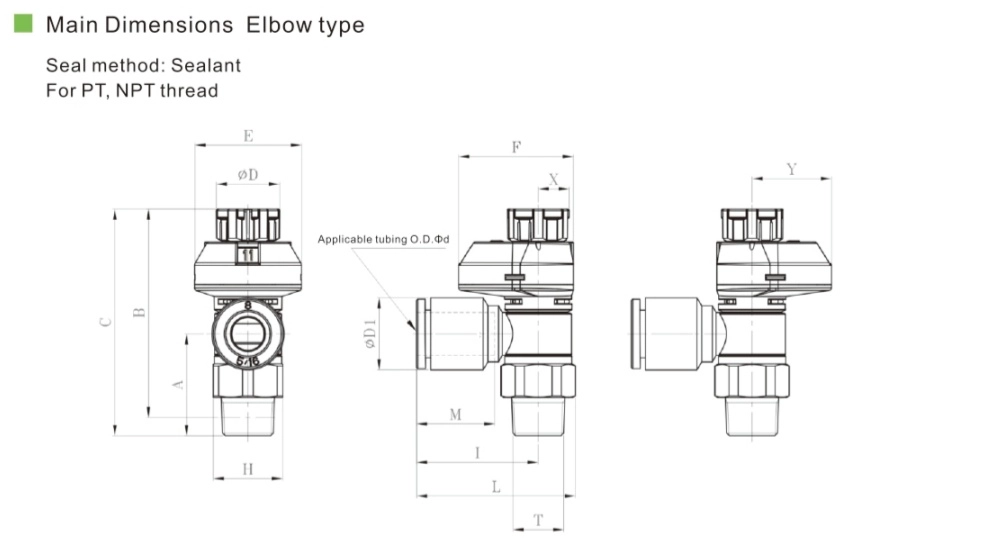AS FS Series Speed Controller with indicator1