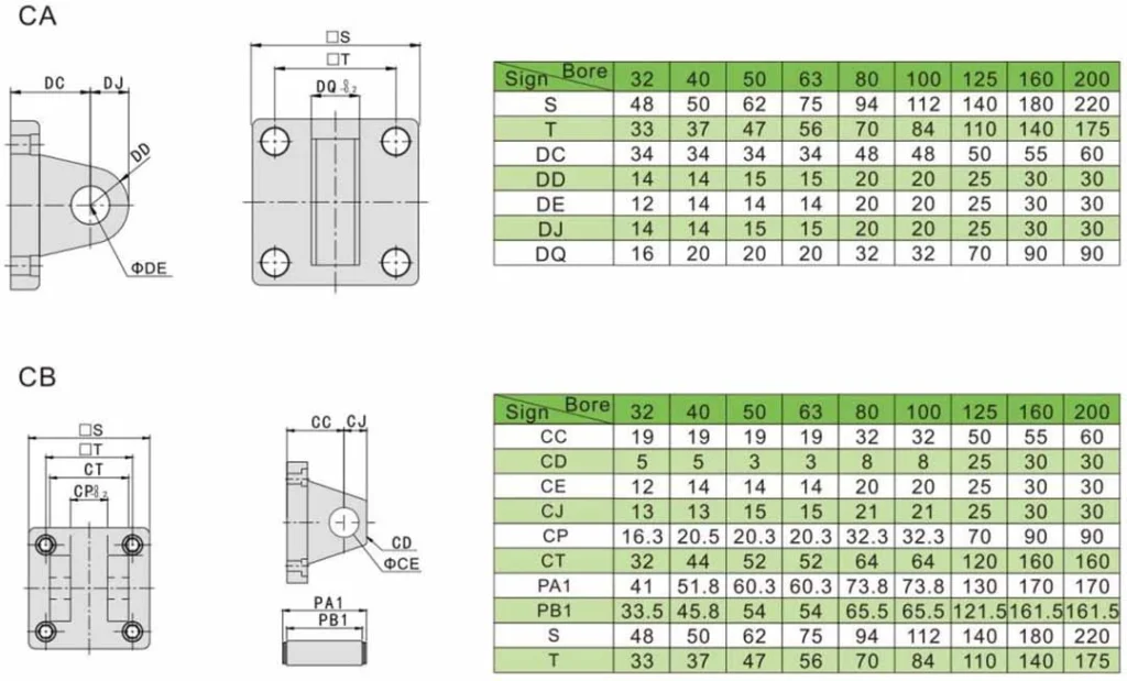 SC air cylinder assembly kits (1)
