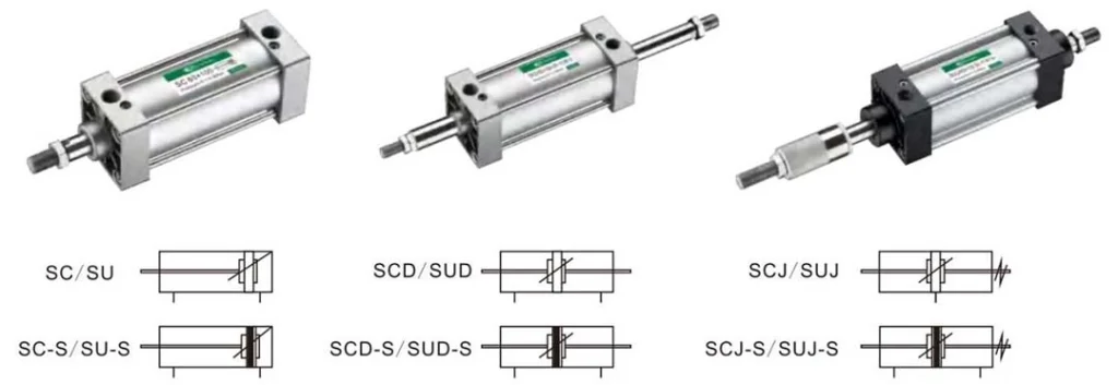 SC pneumatic cylinder (2)