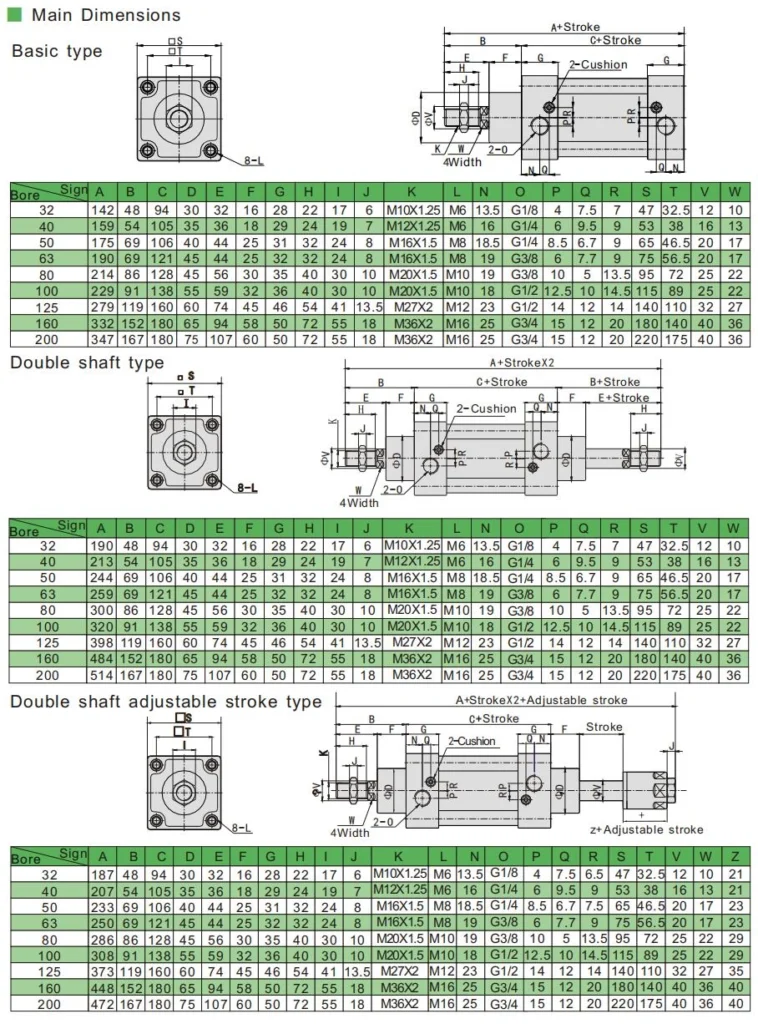 SI cylinder dimensions