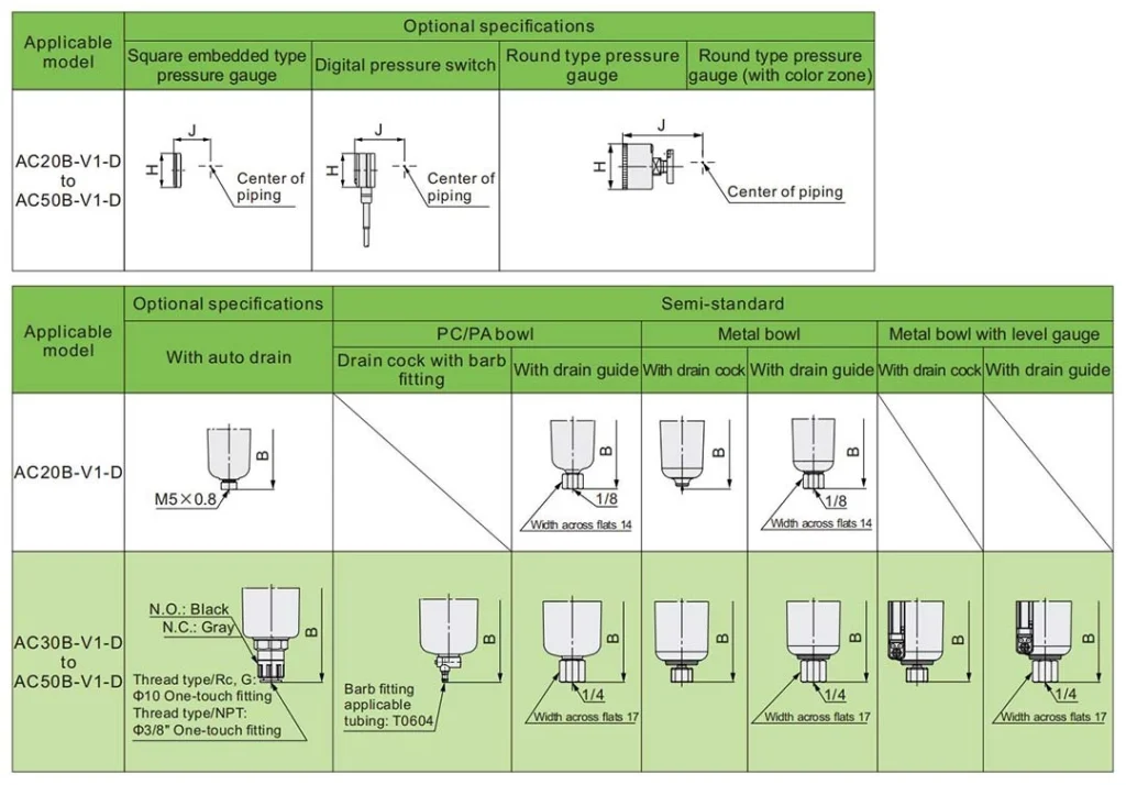 ac20b v1 d to ac60b v1 d filter regulator dimensions