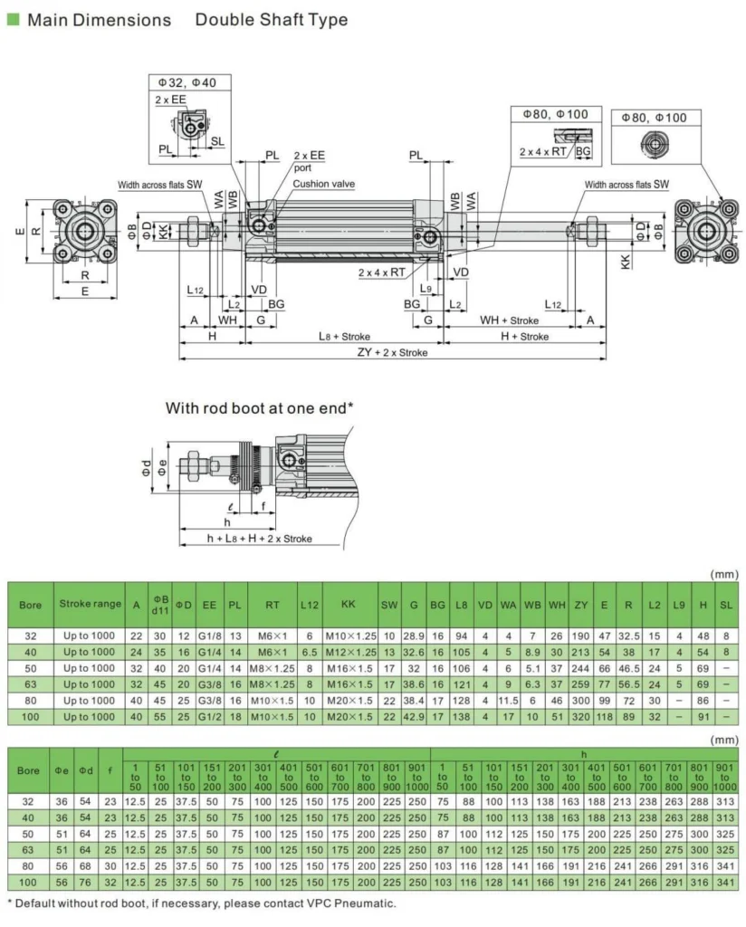 double shaft Air cylinder datasheet