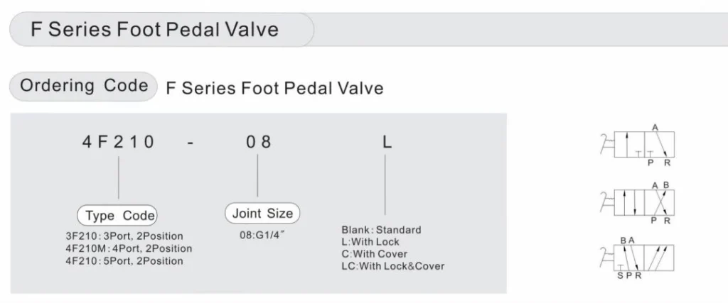 pneumatic foot pedal switch