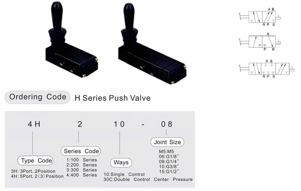 pneumatic hand lever valve